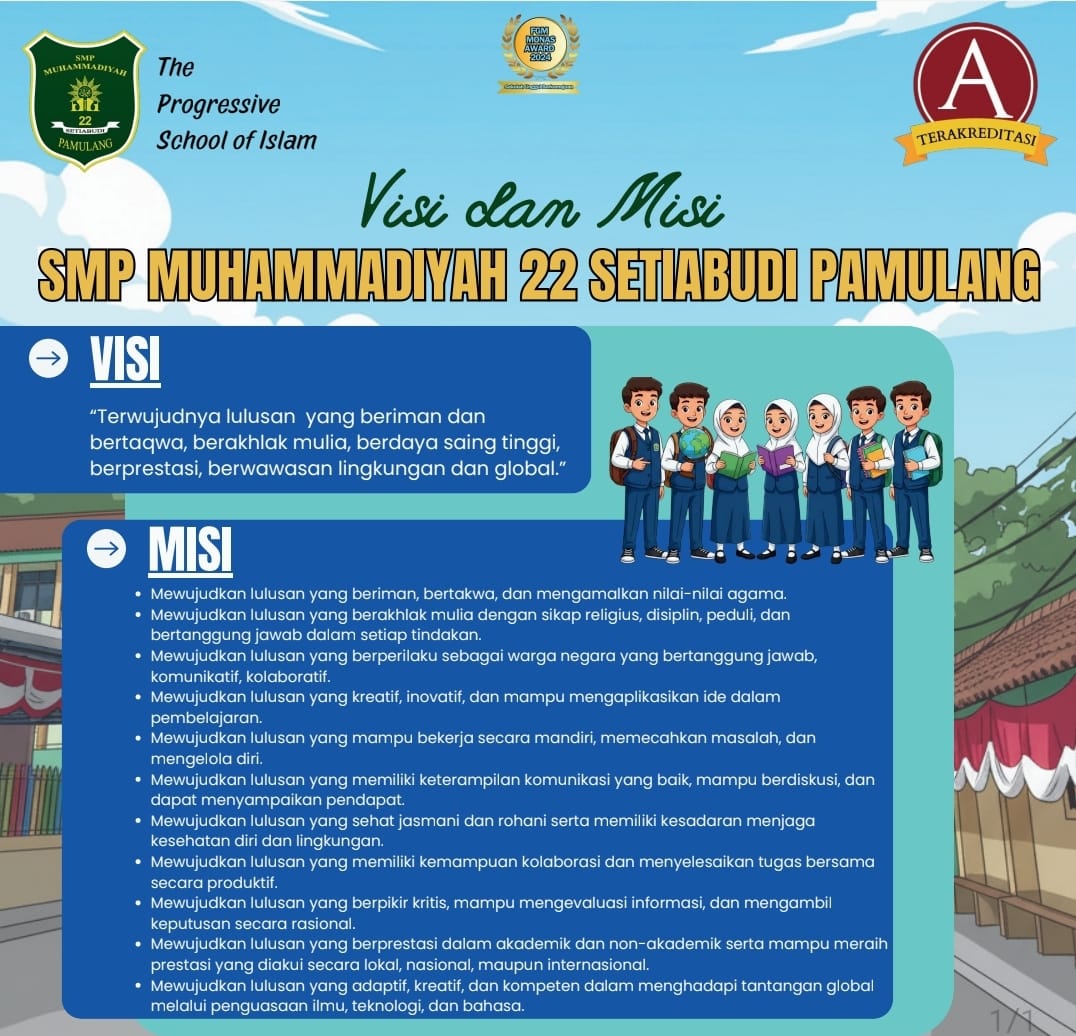 Aktivitas SMPM 22 Pamulang